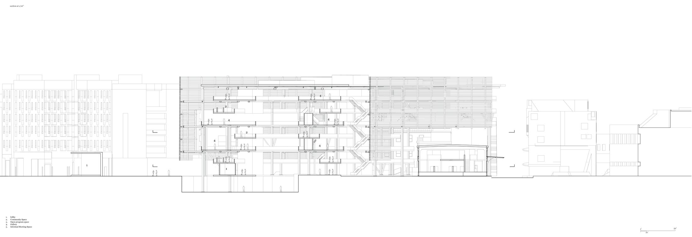 Section 2
